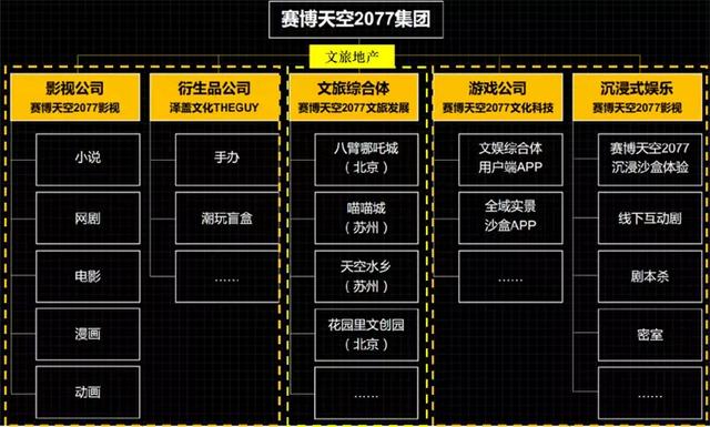 通证经济国家承认吗，国家承认10家投资平台