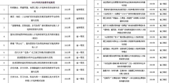 超牛数据恢复免费版下载，不收费的数据恢复软件