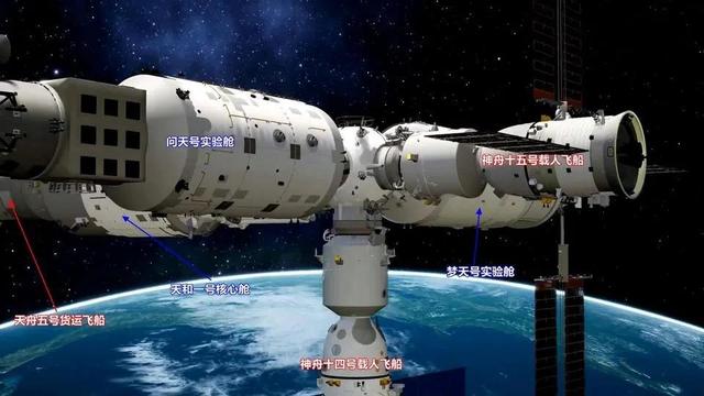 国际空间站为什么没有中国参与,国际空间站