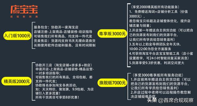 店宝宝交了1000元能退款吗，店宝宝1000元怎么退款