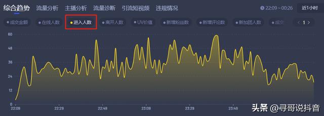 网络用语巴比扣是什么意思,网络用语巴比扣是什么意思啊