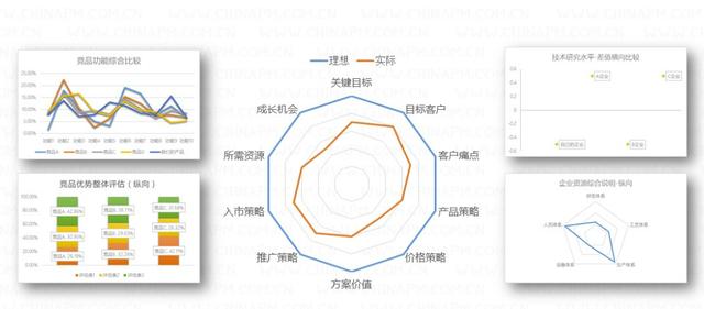 目前最牛的二级分销模式，新零售模式具体怎么做啊