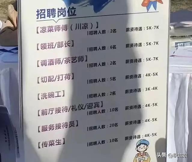 酒店高薪招聘女孩一天一结最新,酒店高薪招聘女孩一天一结工资吗