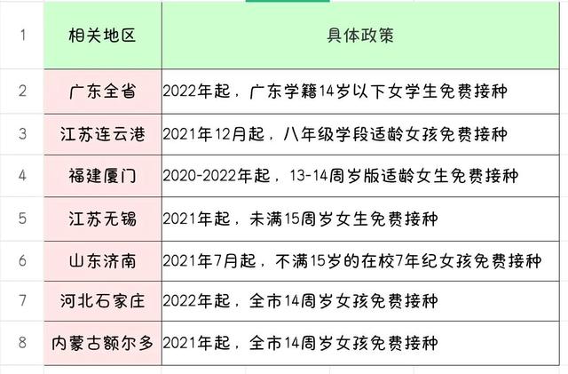 全国婚孕检信息平台小程序总是显示升级，全国婚孕检信息服务平台小程序