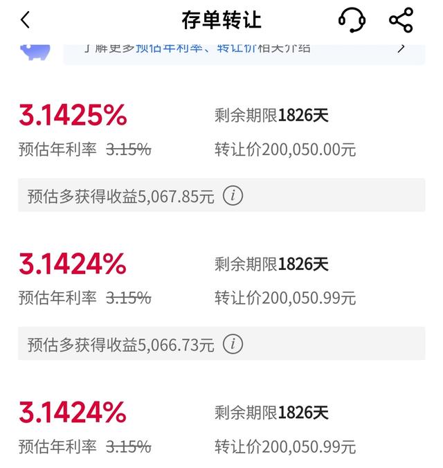 钱存定期了急用钱要去银行柜台取吗，钱存定期了急用钱要去银行柜台取吗安全吗