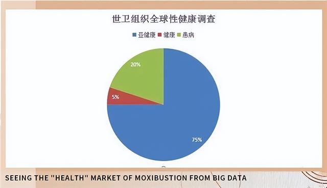 泥灸后的12个排毒表现，女人坚持热敷小腹好处一个月