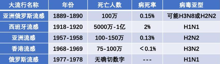 世纪是哪年到哪年,1世纪是哪年到哪年是哪个年代"