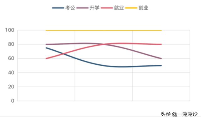 生产储备干部是什么职位,生产储备干部岗位职责及工作内容