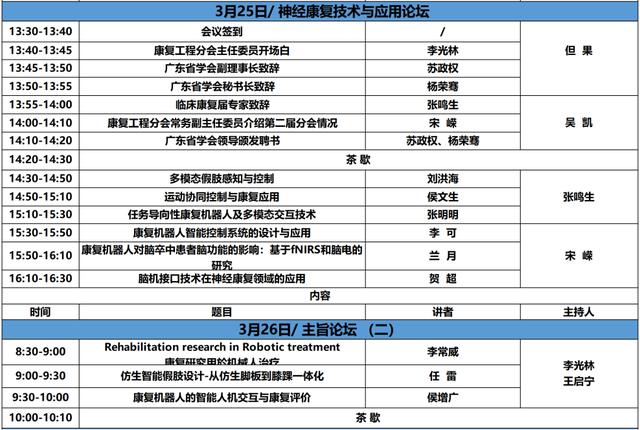 康复之家医疗器械旗舰店，康复类医疗器械有哪些