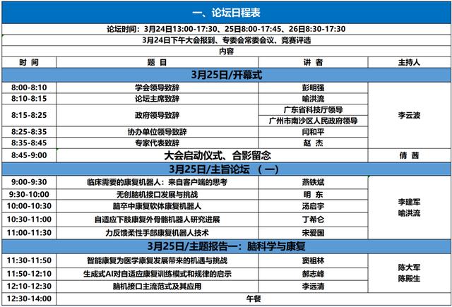 康复之家医疗器械旗舰店，康复类医疗器械有哪些