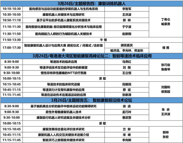 康复之家医疗器械旗舰店，康复类医疗器械有哪些