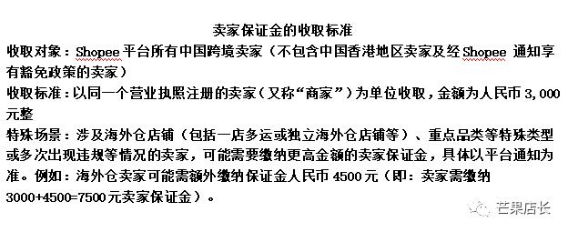 shopee东南亚跨境电商平台，shopee东南亚跨境电商平台怎么样