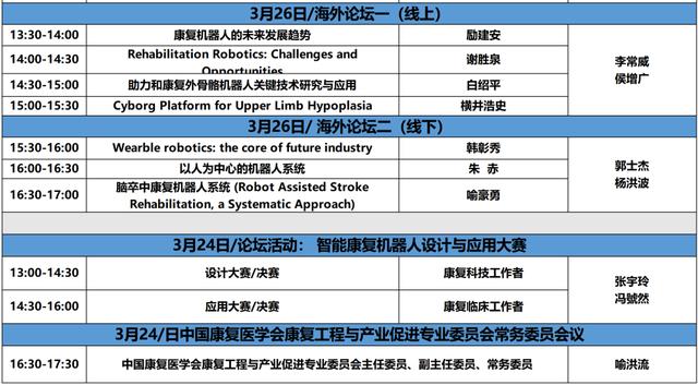 康复之家医疗器械旗舰店，康复类医疗器械有哪些