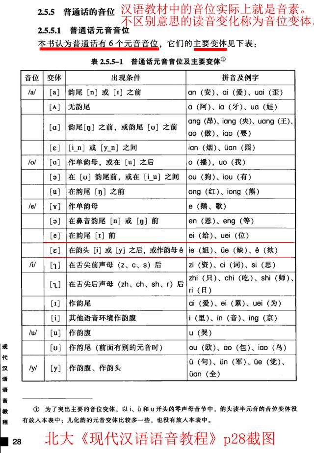 fields怎么读英语，fields怎么读英语语音