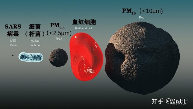 口罩可以隔离甲醛吗知乎，口罩可以隔离甲醛吗知乎文章