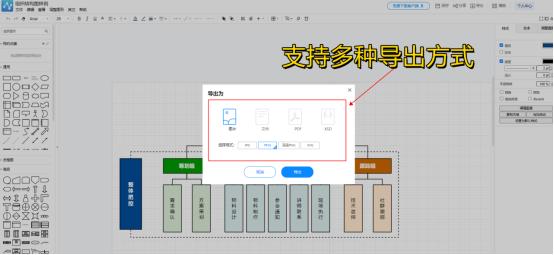 流程图的图形说明_符号怎么写,流程图的图形说明_符号怎么打