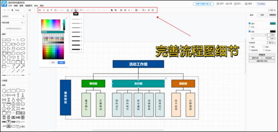 流程图的图形说明_符号怎么写,流程图的图形说明_符号怎么打