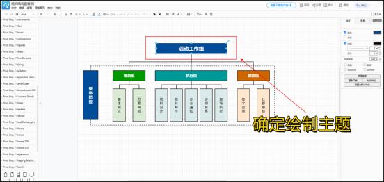 流程图的图形说明_符号怎么写,流程图的图形说明_符号怎么打