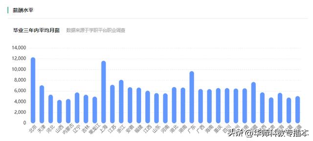 运营和营销的区别和联系_知乎,运营和营销的区别和联系_知乎论文