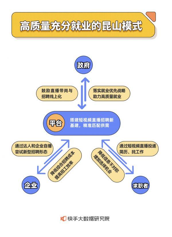 快手视频解析在线提取,快手视频解析在线提取网